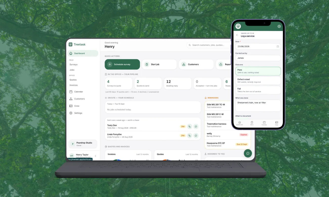 mockup of dashboard